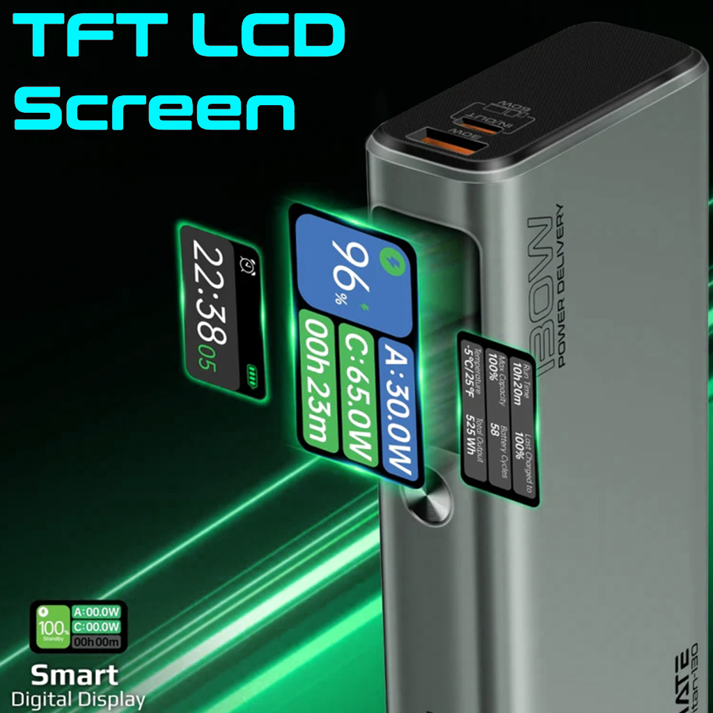 TITAN-130